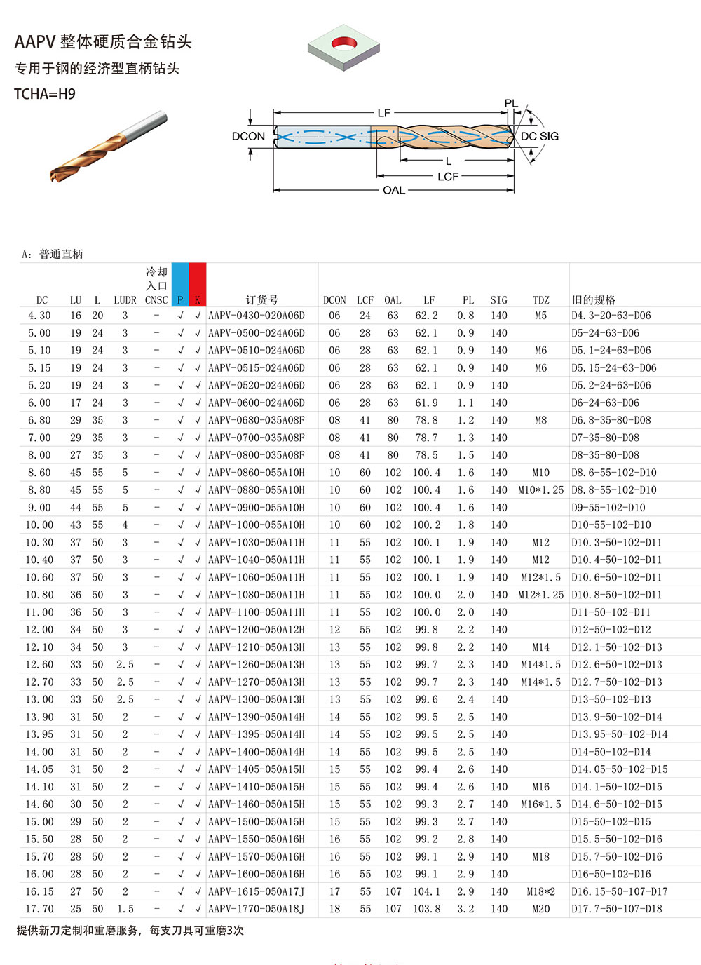 AAPV-整体硬质合金钻头.jpg