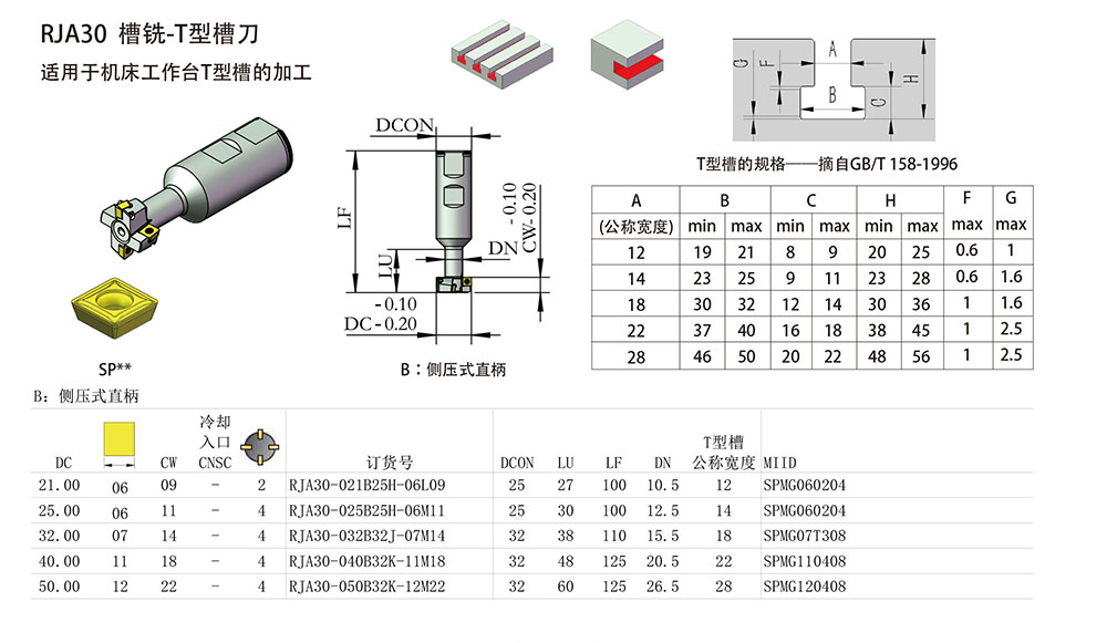 RJA30-槽铣-T型槽刀.jpg
