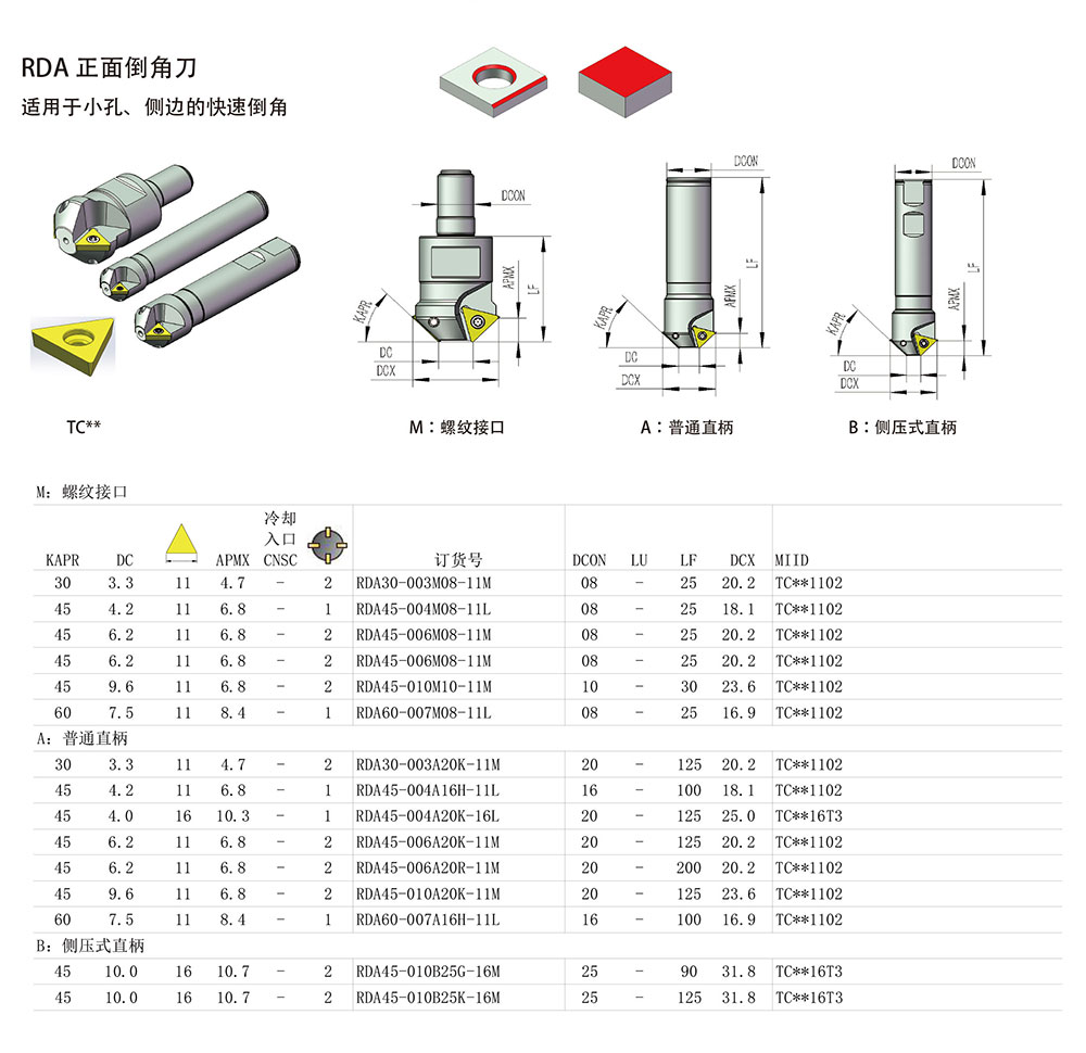 RDA-正面倒角刀.jpg